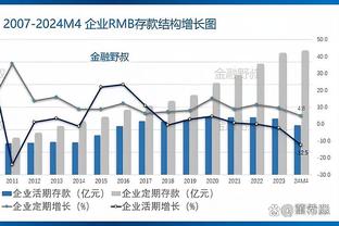 火力全开！兰德尔半场14中8拿下19分7篮板