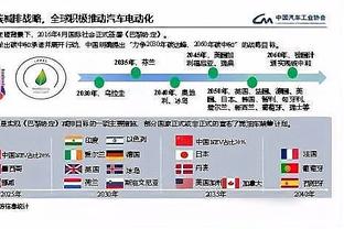 阿森纳自10月份以来各项赛事保持全胜，进19球丢2球