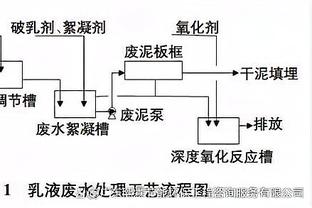 联赛杯-切尔西0-1米堡各赛事3连胜终结 帕尔默屡失良机＆空门踢飞