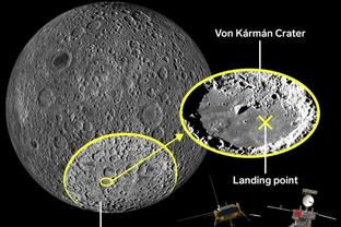 马刺球员索汉将顶替受伤的谢顿-夏普 参加今年全明星新秀赛