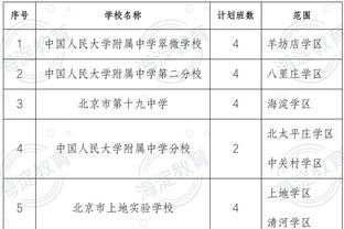 意甲2023年进球榜：劳塔罗29球居首，奥斯梅恩次席，卢卡库第四