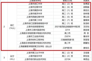 雷竞技网站上截图1